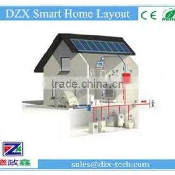 Mini Alarm System With Indoor Siren photo-5