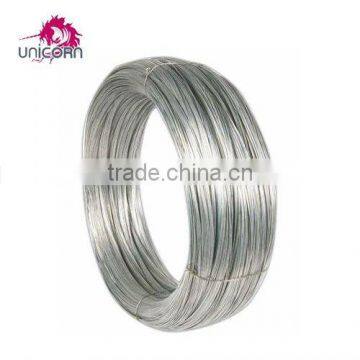Oval Gi Wire in Factory