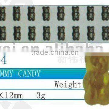 candy mould