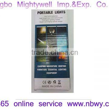 Strong Brightness LED Flashlight photo-3