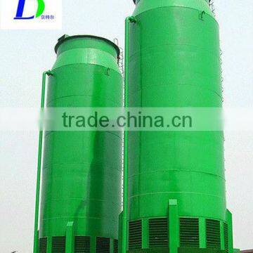 the best performance ammonia nitrogen stripping tower