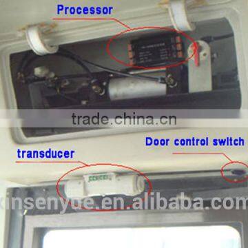 People Counters Passenger Counting With GPRS Module photo-2