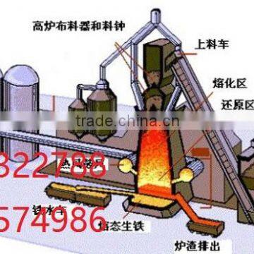 40 Cubic Meters of Blast Furnace Pulverized Coal Injection in the Blast Furnace Sintering Machine Nickel Iron a Full Set of Equi photo-4