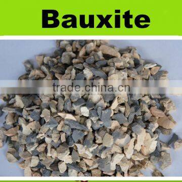 88% Calcined Bauxite price