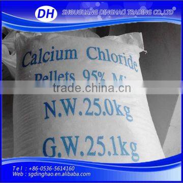 Calcium Chloride Granule