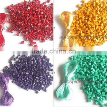 Masterbatch for fiber and plastic