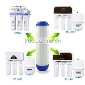 UDF Granular Active Carbon Water Filter Cartridge photo-2