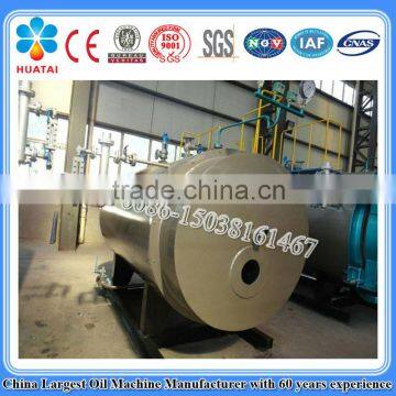 0.5 to 20tph industrial boiler