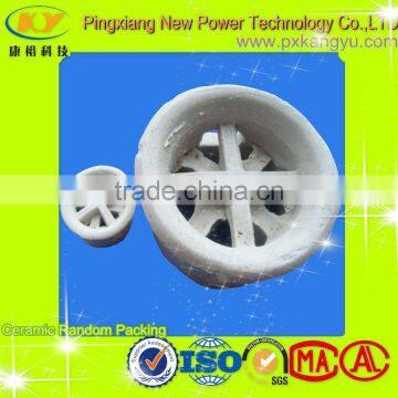 High Quality Ceramic Cascade Mini Ring