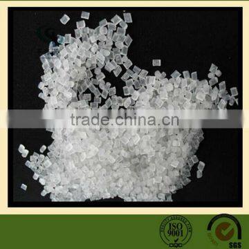 Professional Manufacturer of Modified PP Materials