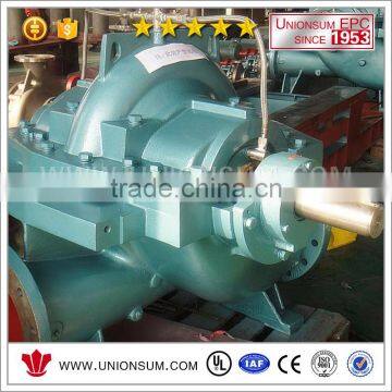 Copper SX Plant Loaded Organic Transfer Pumps