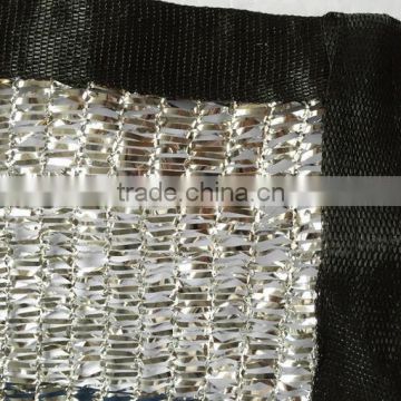 balcony wind protection shade netting ,price polypropylene mesh shade cloth/aluminet Parkplatz Schatten