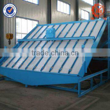 GPS Series High Frequency Vibration Screen photo-3