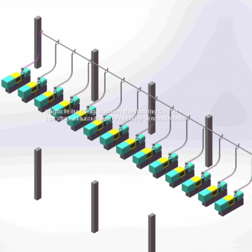 centralized conveying system