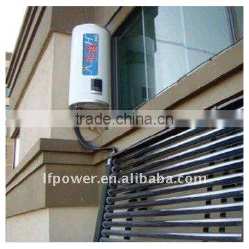 Balcony high pressurized solar collector 20tubes 58*1800mm