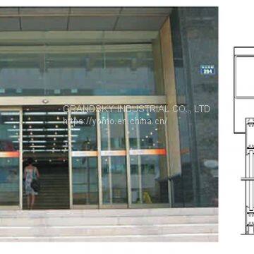 Automatic Telescopic Sliding Door
