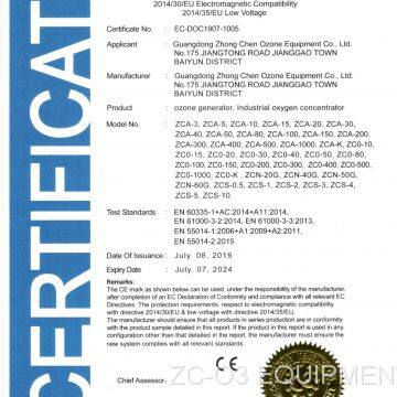 CE certificate 