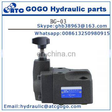 BT,BG,DT,DG of DT-01,DG-01,DT-02,DG-02,BT-03,BG-03,BT-06,BG-06,BT-10,BG-10 Hydraulic Pressure Relief Valve