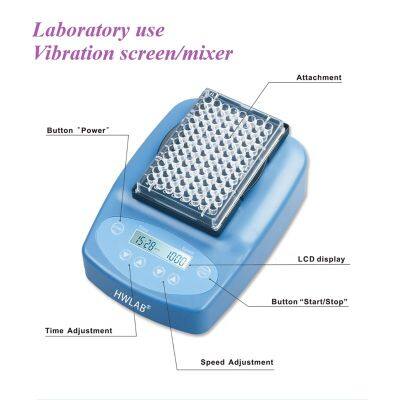 Medical Laboratory Mixer/shaker/vibrating Screen