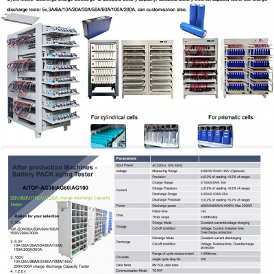 AITOP 21700 Capacity Tester C512 Channels Grading 32140 /18650 Battery charging & Discharging Analyzer photo-4