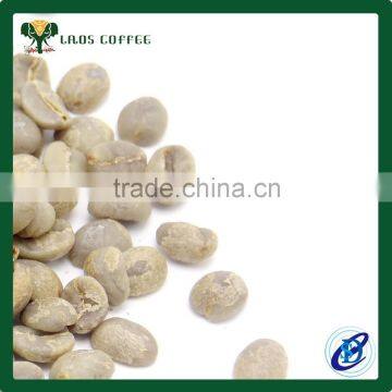 Price of raw coffee beans