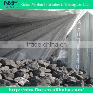 90-120mm low ash price foundry coke with best price