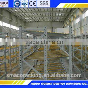 Flow Racking photo-2