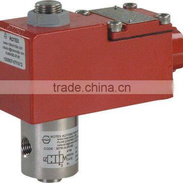 Solenoid Valve for Terminal Automation/Rexroth solenoid valve