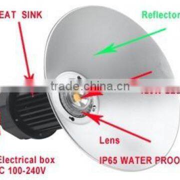 MW Driver 100W Led High Bay Light, 5 Years Warranty photo-2