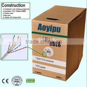 LAN CABLE UTP CAT6