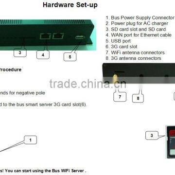 CDMA WiFi Hotspot Advertisement, Bus WiFi Video Advertising Equipment photo-4