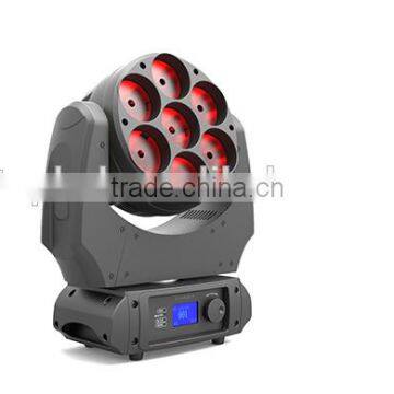 Led Moving Head Light