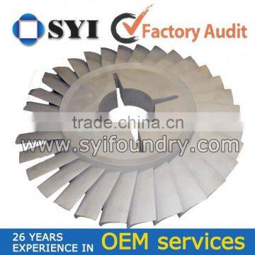 Order Spare Parts