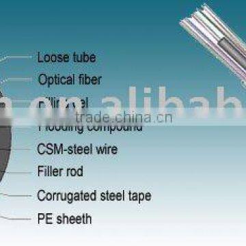 FIBER OPTICAL CABLE