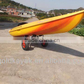 kayak trolley