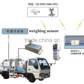 kitchen waste vehicle weighing system