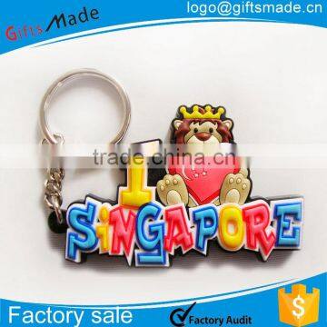 Custom Soft Pvc Rubber Silicone Promotional Keychain,metal Leather Led Bottle Opener Key Ring Flashlight,acrylic Key Chain