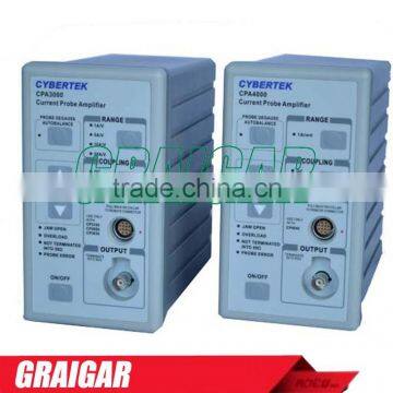 CP3000/CP4000 series high frequency current probe