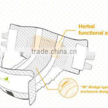 Full Servo Adult Diaper Machine Price (CE & ISO Approved)