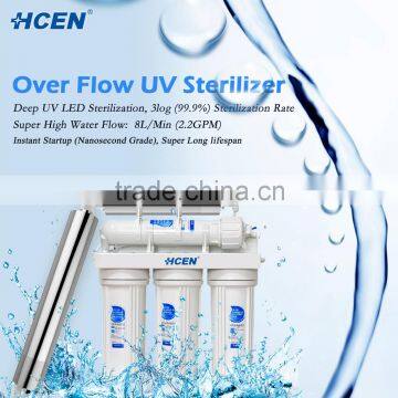 High power germicidal uvc led water sterilization