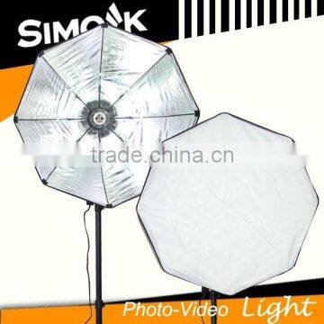 Magic softbox, Photo equipment