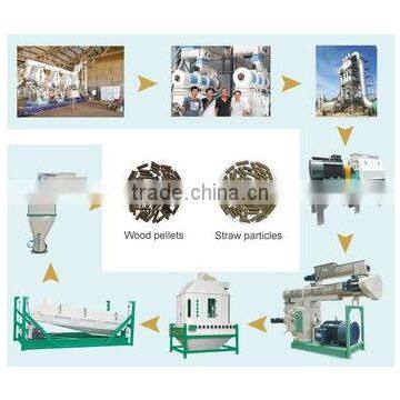 ZTMT 7-10 Bag / Minute Animal Feed Packing Scale For Sale photo-3