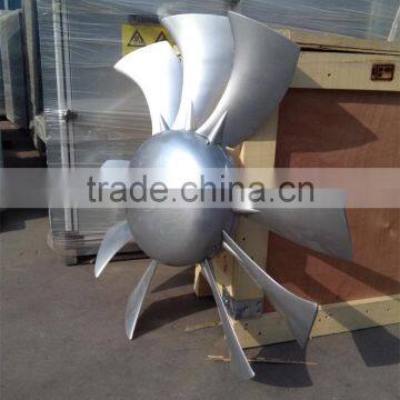 Axial Impeller photo-2