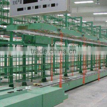 Conveying Line photo-3
