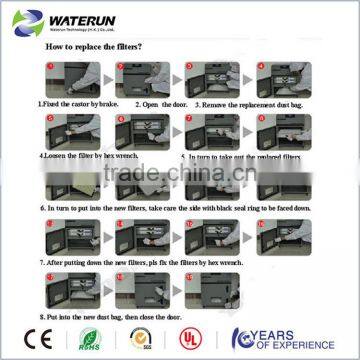 Laser Smoke Exhaust Extractor photo-5