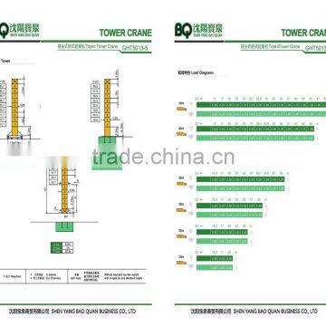 MC85B Stationary Type Tower Crane for Sale photo-5