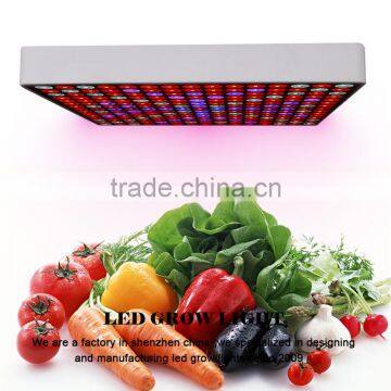 SMD Full Spectrum Panel Led Grow Light For Greenhouse Plant