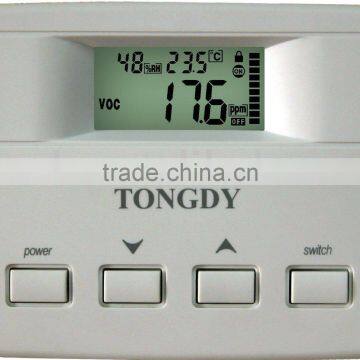 Super VOC monitor / detector