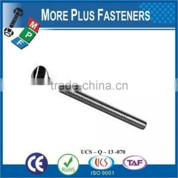 Made in Taiwan Type B Thumb Screw photo-4