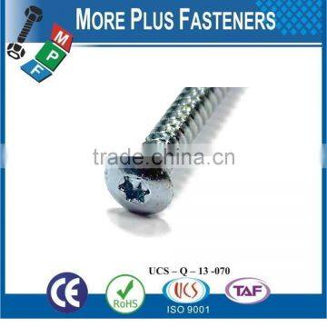 Made in Taiwan Concrete Screw photo-6